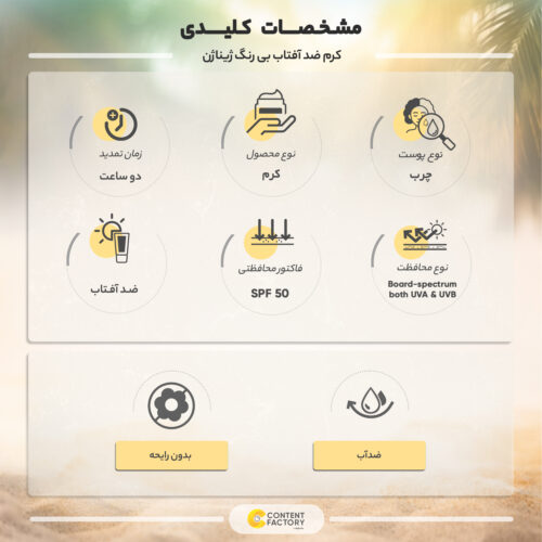 کرم ضد آفتاب بی رنگ ژیناژن مدل SPF50 مناسب پوست های چرب حجم 50 میلی لیتر